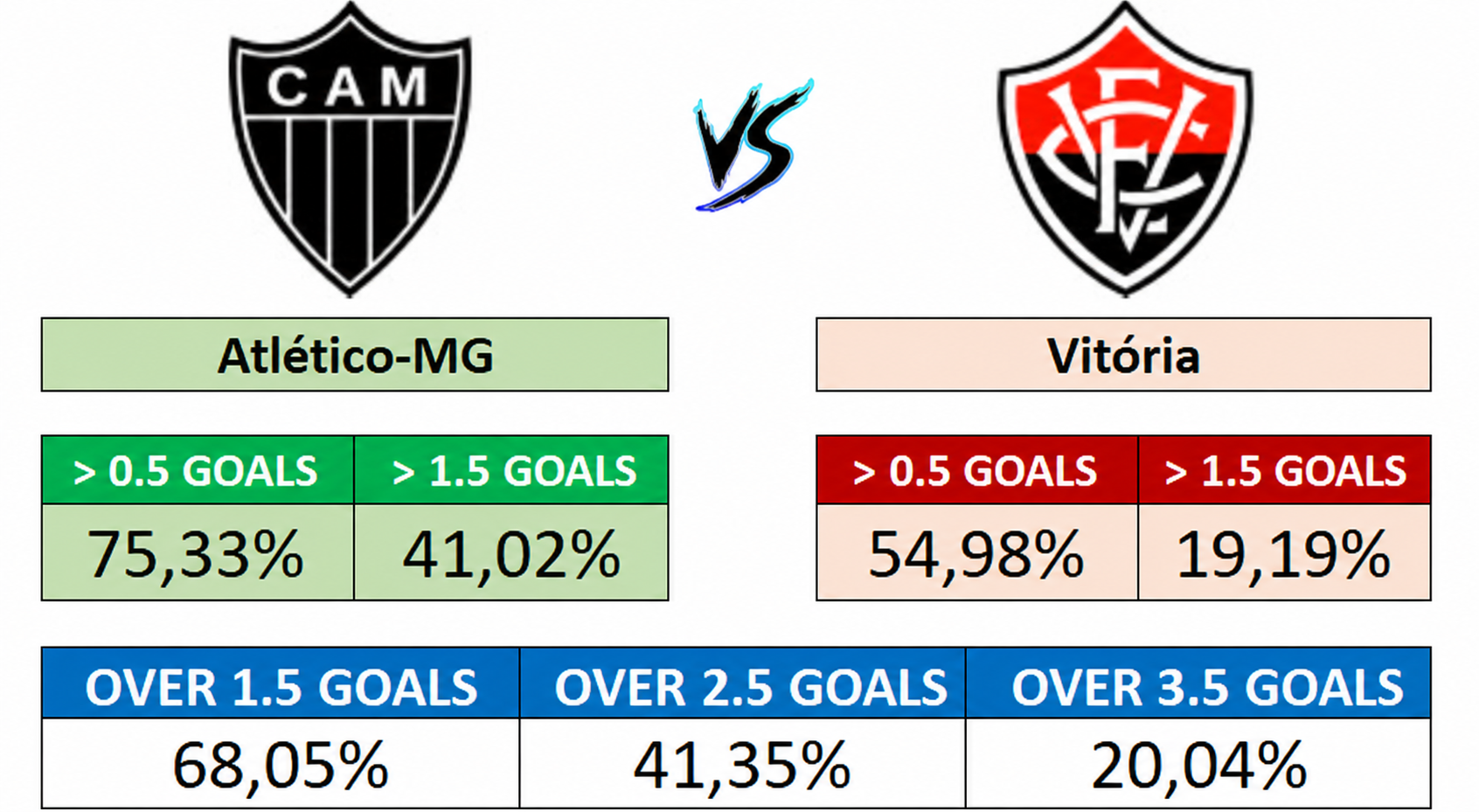 29/08 (18:30) - Atlético-MG vs Vitória