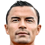 Emil Audero