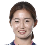 Risa Shimizu