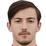 Milos Brnovic