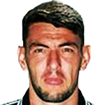 Willyan Rocha
