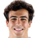 Manu Sánchez