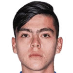 Daniel Ruiz Rivera
