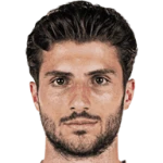 Leonidas Stergiou