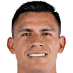 Luis Malagón