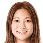 Fuka Nagano