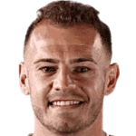 Ryan Fraser