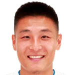 Wu Lei