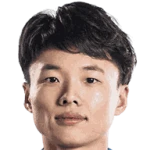 Haijian Wang