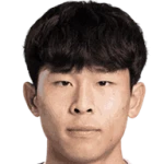 Deok-geun Lim