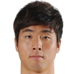 Da-sol Kim