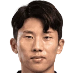 Hyun-woo Ju