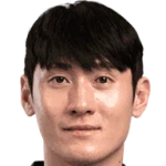 Dong-jin Kim