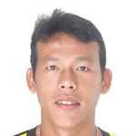 Tan Truong Bui