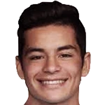 Brian Mansilla
