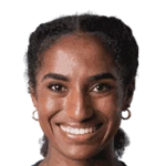 Naomi Girma
