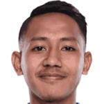 Beckham Putra Nugraha