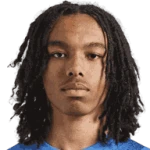 Rico Richards