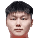 Fang Hao