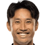 Ryoya Morishita