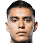 Raúl Rangel