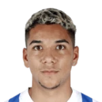 Loren Zúñiga