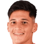 Brian Aguirre