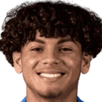 David Ruíz