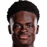 Tyrique Aaron Delali Yusuff George