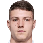 Milos Lukovic 