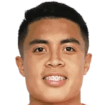 Anderson Villacorta
