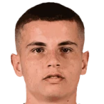 Christos Mouzakitis