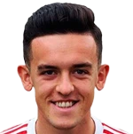 Zach Clough