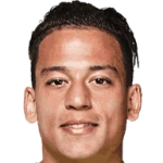 Cristian Benavente