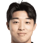 Jun-beom Kim