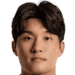 Min-kyu Kim