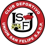 Unión San Felipe
