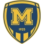 Metalist 1925 Kharkiv