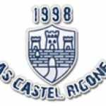 Castel Rigone
