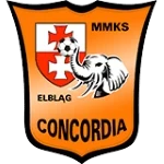 Concordia Elbląg