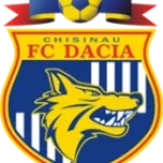 Dacia-Buiucani