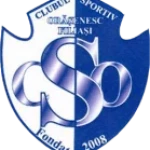 Filiaşi