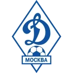 Dinamo Moskva II