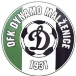 OFK Malženice