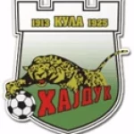 Hajduk Kula