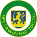 Vranov nad Topľou