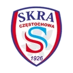 SKRA Częstochowa