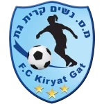 Kiryat Gat W