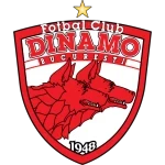 Dinamo Bucuresti U19