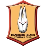 BG Pathum United